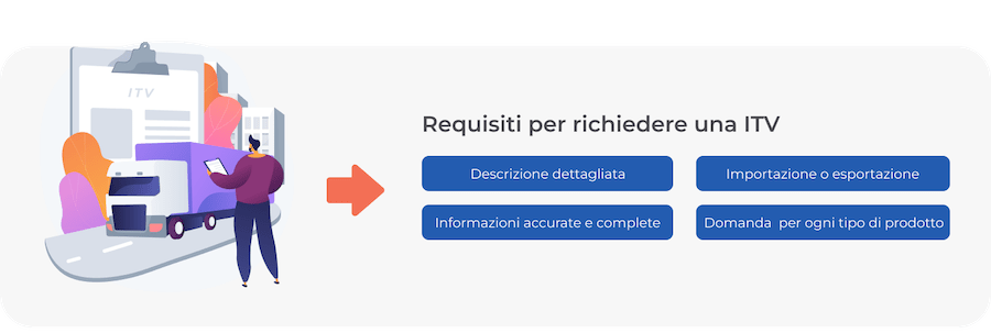 NUOVE ISTRUZIONI PER LA DOMANDA DI ITV